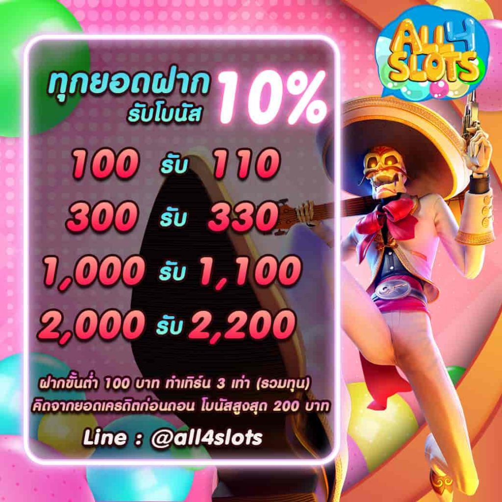 สล็อต เครดิตฟรี ไม่ต้องฝากก่อน ไม่ต้องแชร์ ยืนยันเบอร์โทรศัพท์ล่าสุด