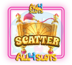 Journey To The Wealth scatter