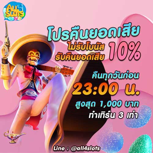 สล็อตแตกง่าย ทุนน้อย2021