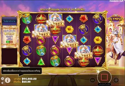 Gates of Olympus feature